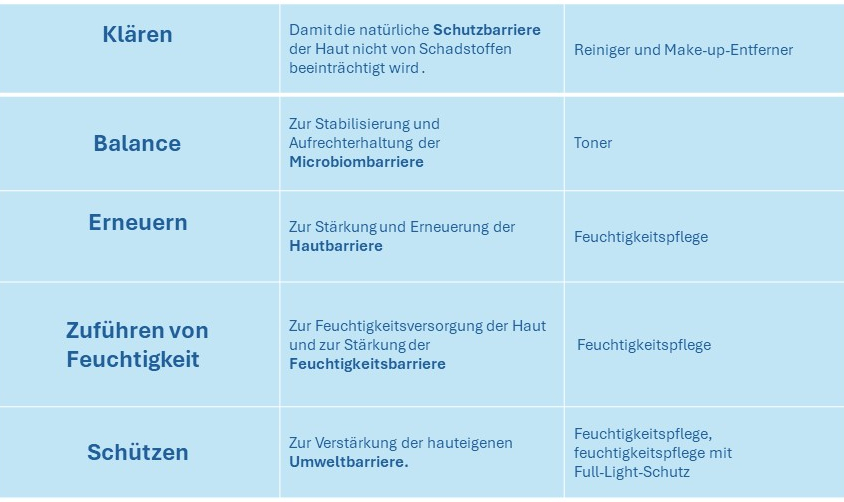 5-statements.jpg